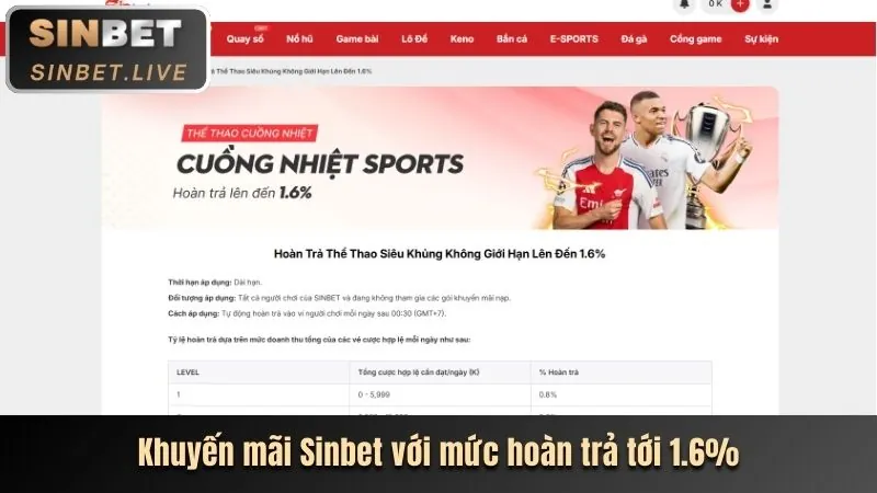 Các giải đấu và sự kiện đặc biệt tại xwin hiện đang mở